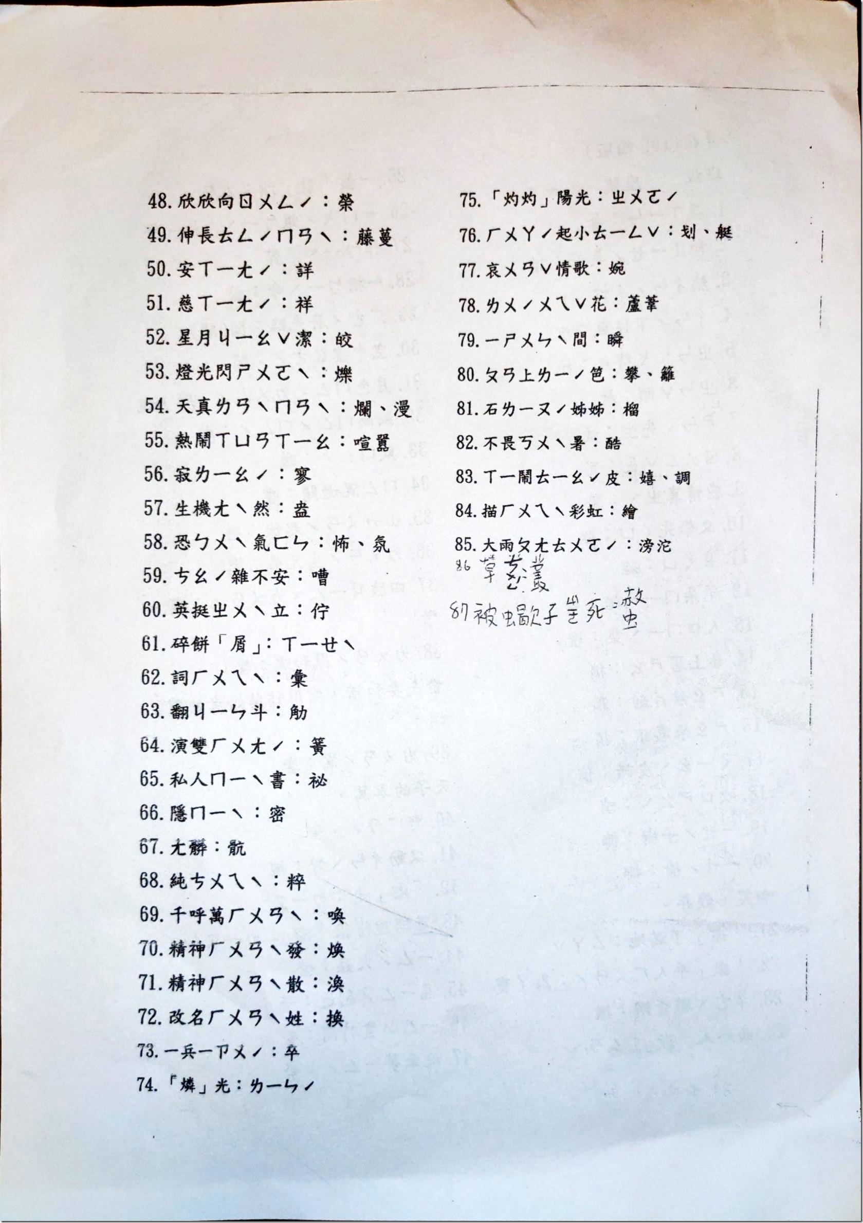 國文 夏夜詞音測驗 87 (2)