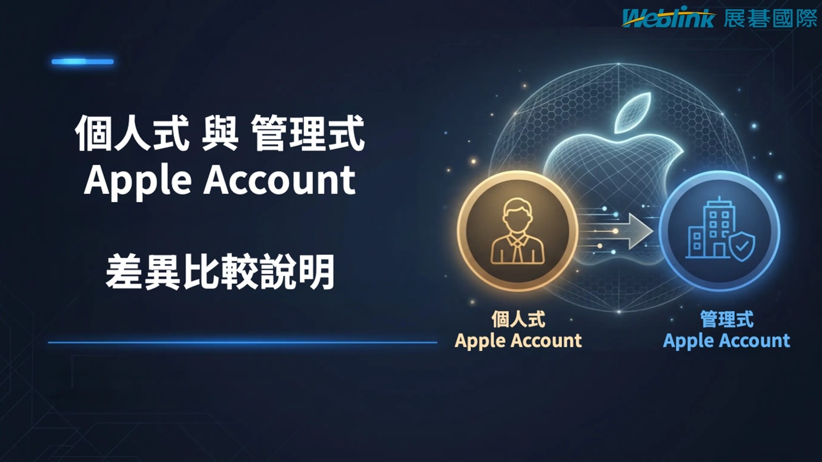 Apple account差異比較說明
